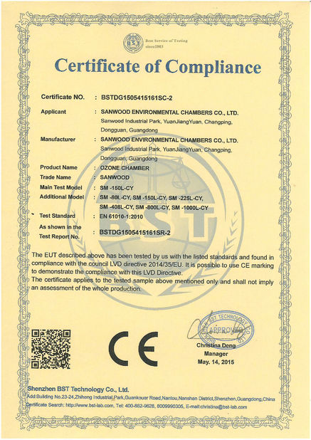 China Guangdong Sanwood Technology Co.,Ltd Certificaten