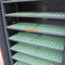 Gang in Droge Oven Op hoge temperatuur voor Test van de Batterij de Thermische Stabiliteit
