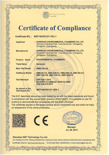 China Guangdong Sanwood Technology Co.,Ltd Certificaten